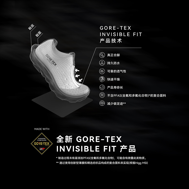 KAILAS FUGA BLACK SOLITUDE DU  - đánh giá và giá Trail Mix
